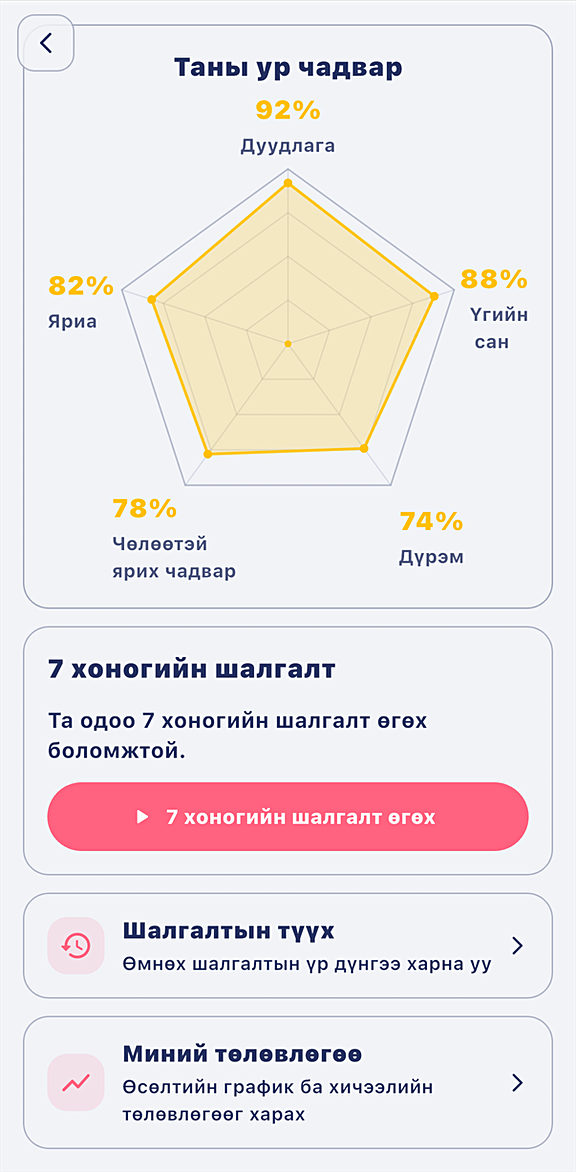 Oyun AI аппын чадварын үр дүнгийн дэлгэц